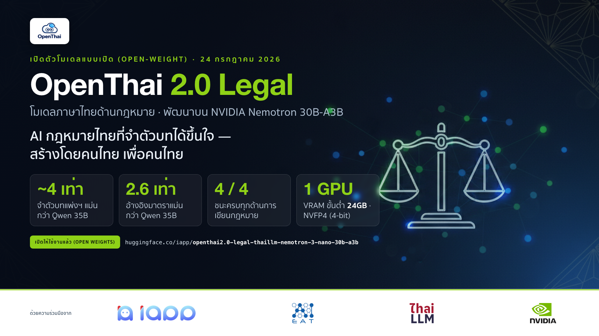 OpenThai 2.0 Legal — โมเดลภาษาไทยด้านกฎหมายแบบเปิด