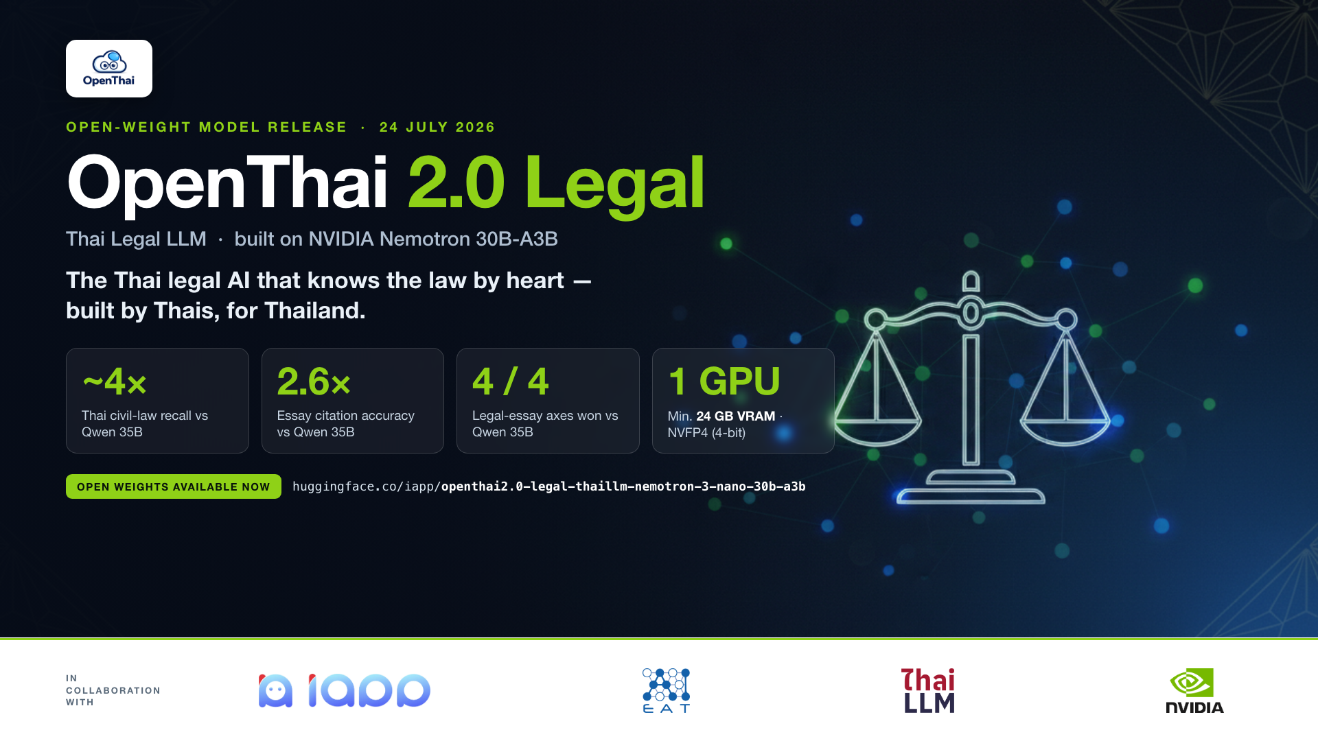 OpenThai 2.0 Legal — 开放权重泰语法律大模型